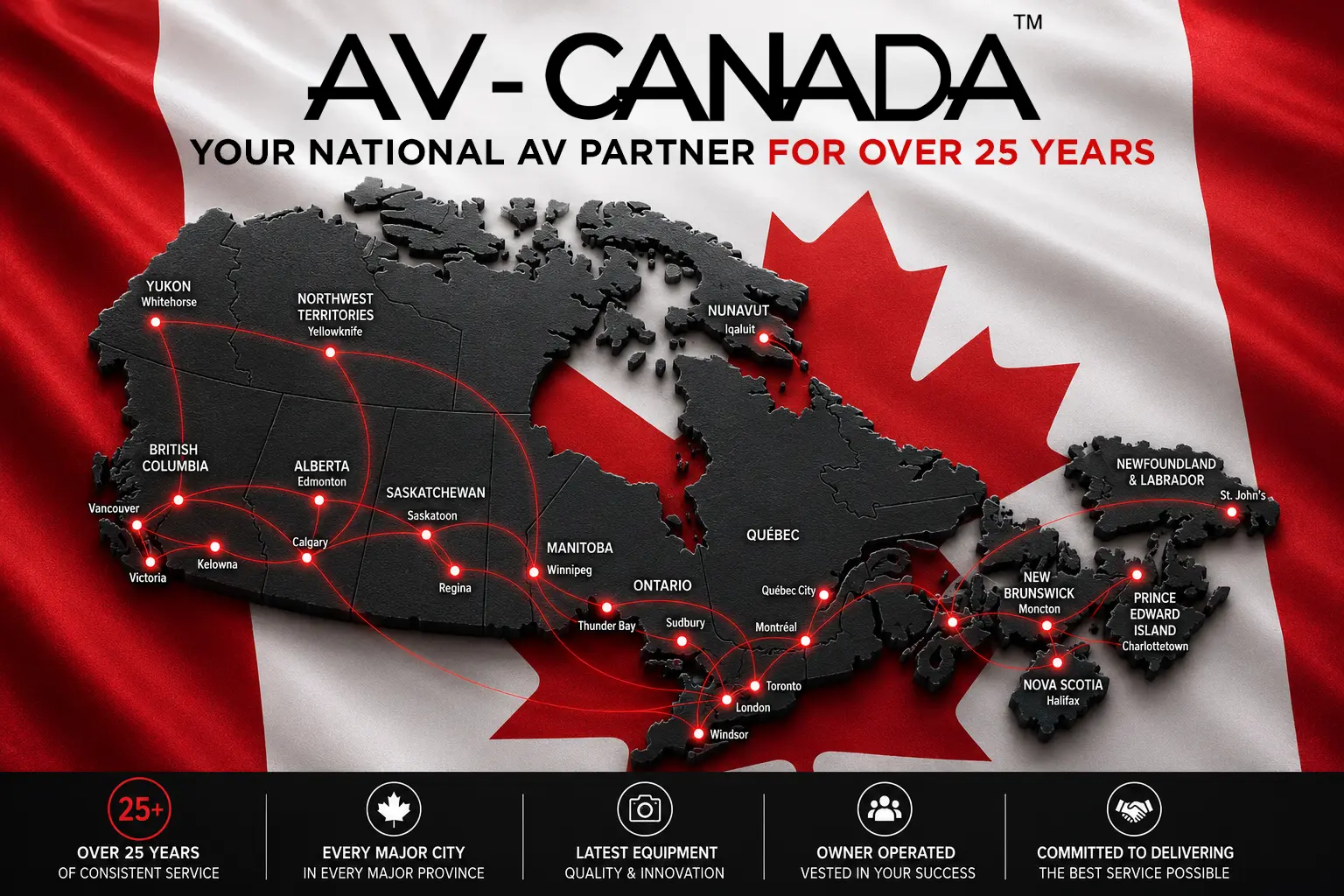 AV-Canda-Home-page